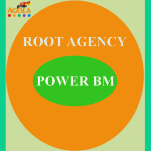 Root Power Agency