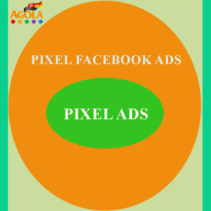 Pixel Facebook Ads