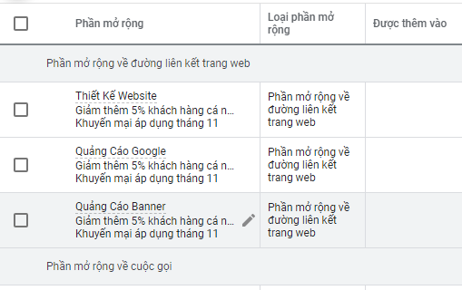 Tiện Ích Mở Rộng Quảng Cáo Google Website chứng khoán forex